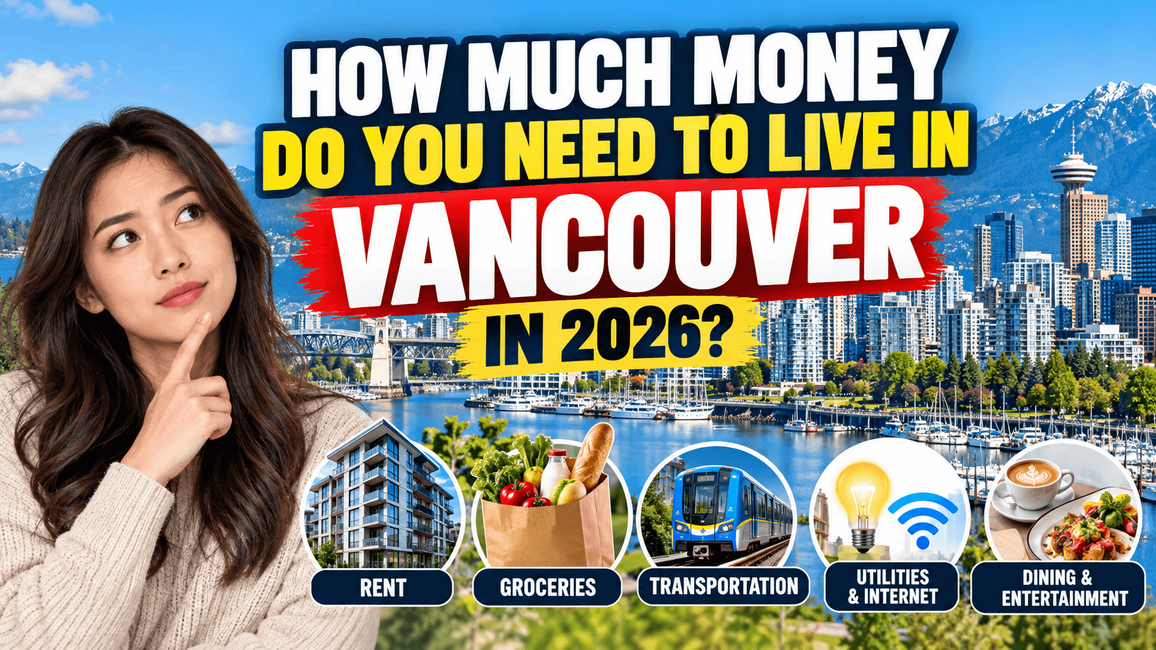 How Much Money Do You Need to Live in Vancouver in 2026?